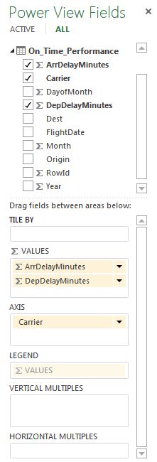 clustered PowerView fields
